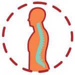 Manipulacija kralježnice i ekstremiteta